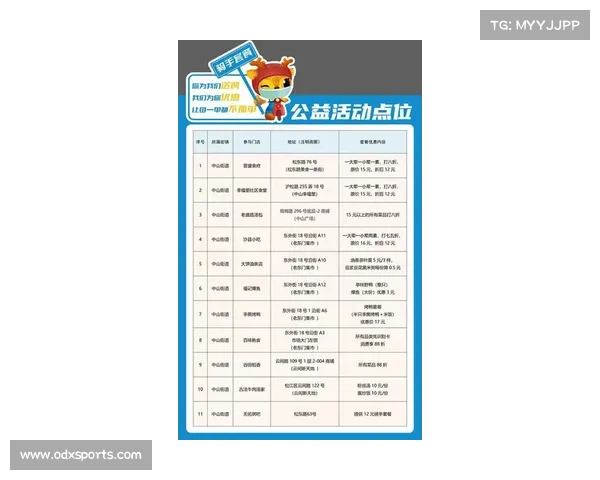 华盛顿联推出家庭套餐 主场票价最低仅需15美元 华盛顿联推出家庭套餐 主场票价最低仅需15美元